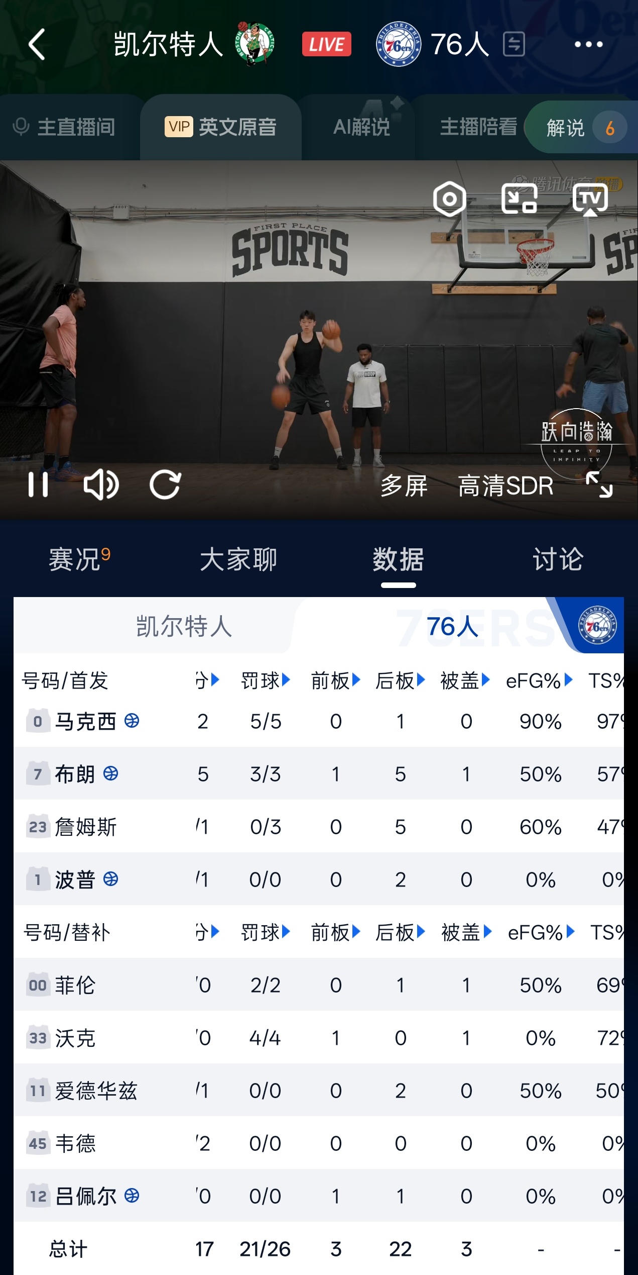 数字人和半场罚球断档领先凯子，却跟三阵凯子打的有来有回，给球迷感觉数字人什么都缺