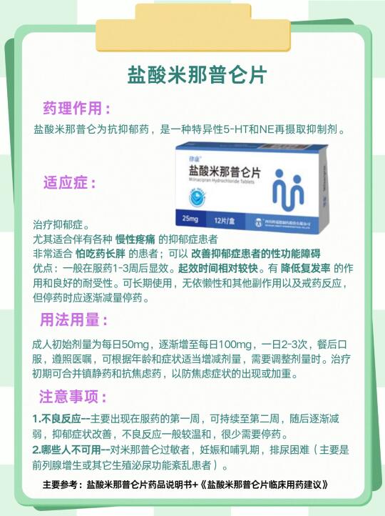 抗抑郁药——盐酸米那普仑片