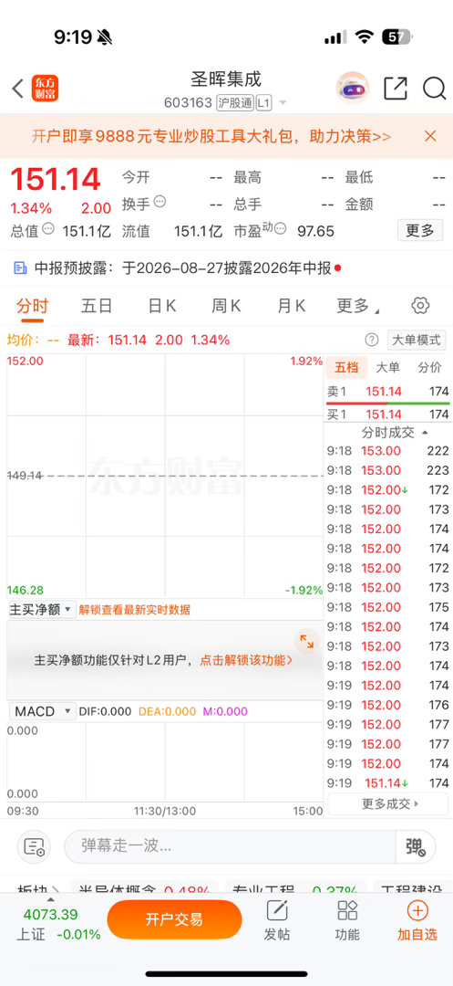 逢低关注 