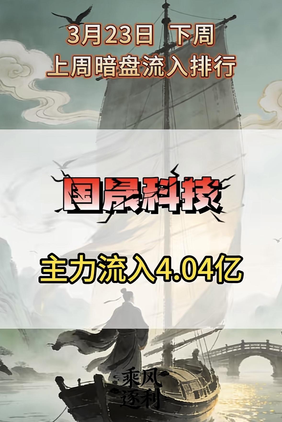 3月21日本周暗盘资金净流入前六名个股揭晓

东方新能最近在股市可是相当吸睛！近