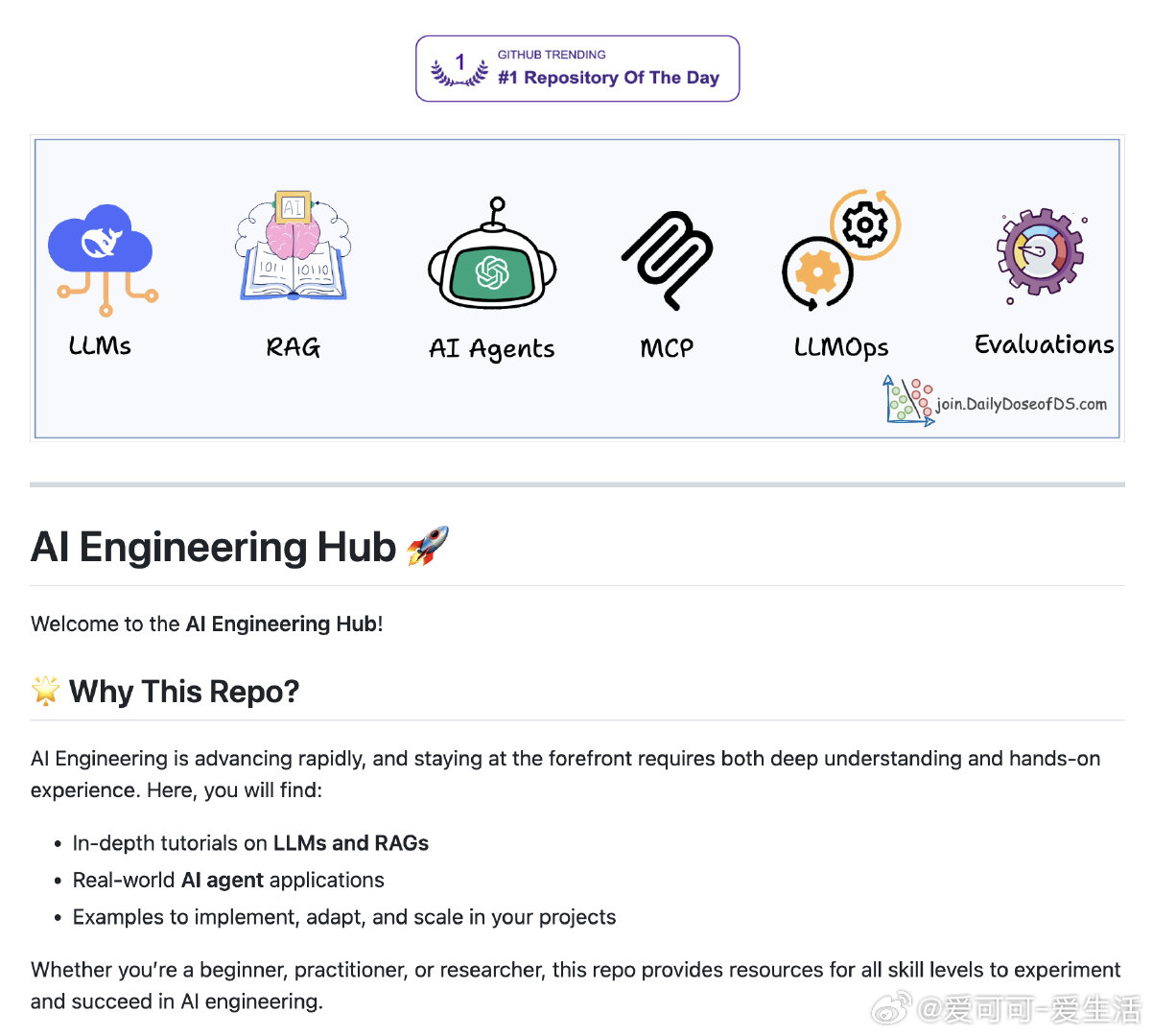 AI工程不断迭代升级，想掌握LLM、RAG和智能代理的实战技巧？  AI Eng