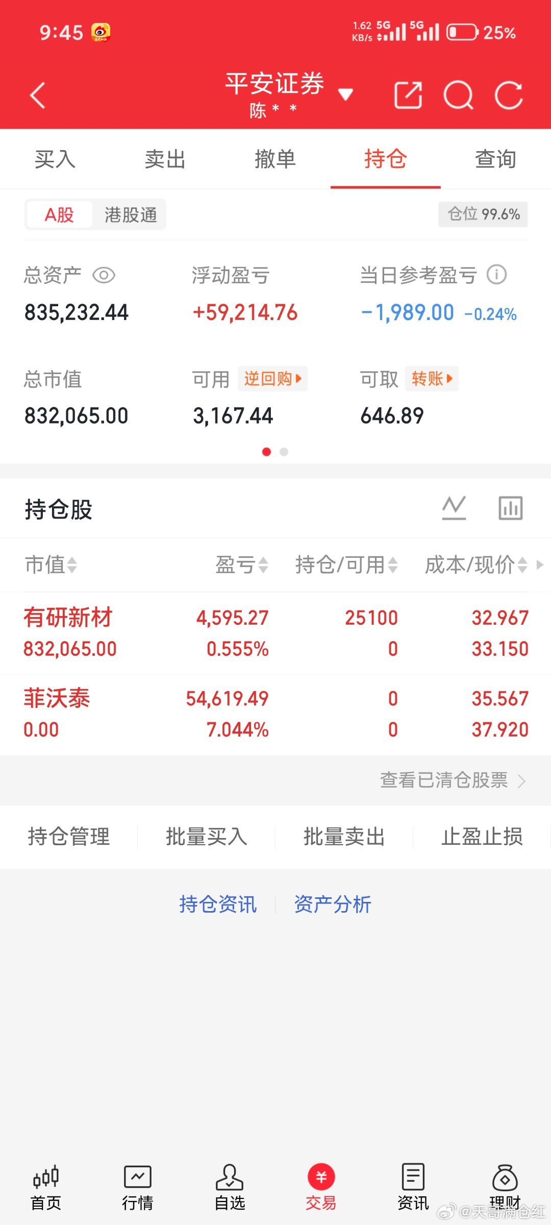 今天买入有妍新材，特别声明；这是我个人实盘炒股，不要盲目跟风，风险自负。 