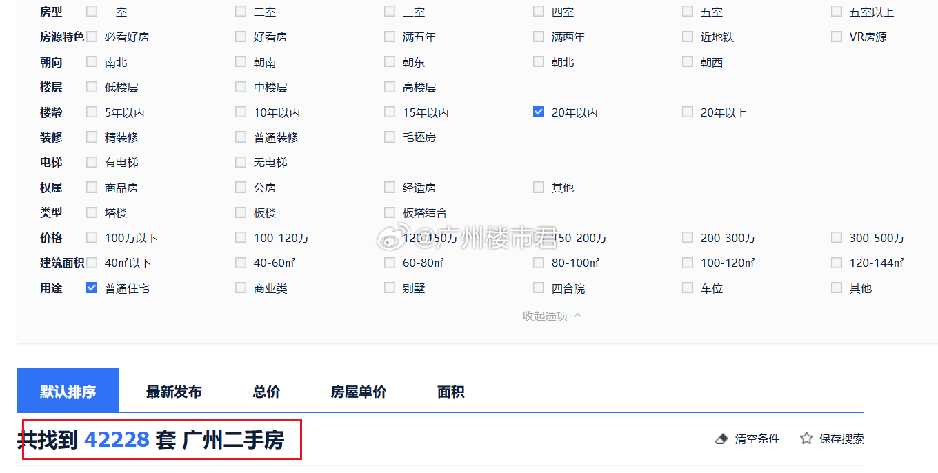 广州国企直接砸 30 亿，全城收二手房！近日南沙开建集团推出重磅 “以旧换新” 