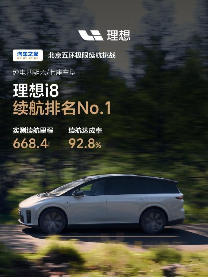 这个广告，我得帮理想打三电技术，遥遥领先[举手] 理想i8 大v聊车 ​​​