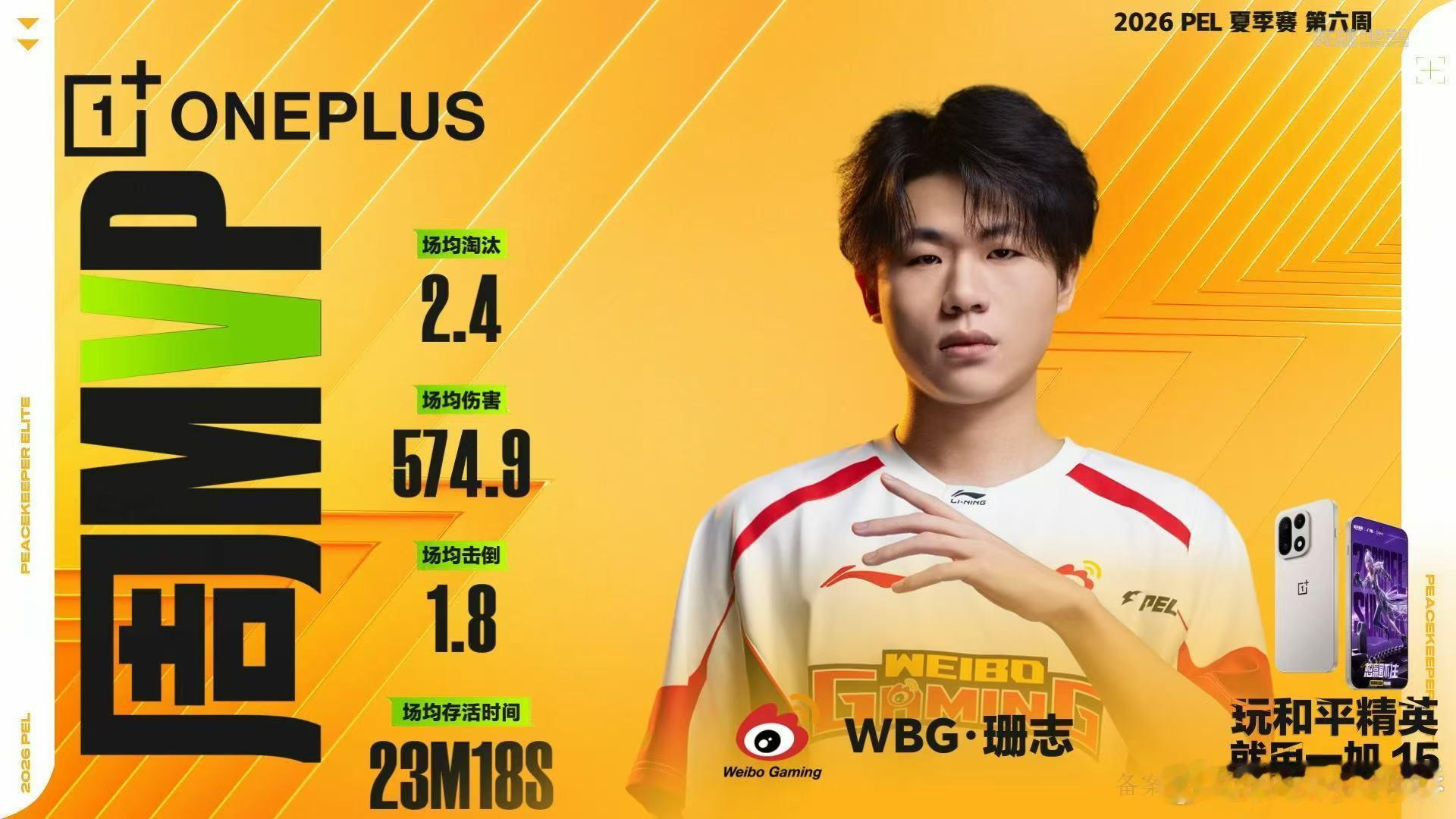 WBG珊志第六周淘汰王WBGSuk第三次最佳指挥位珊志负责全场收割拿人头，Suk