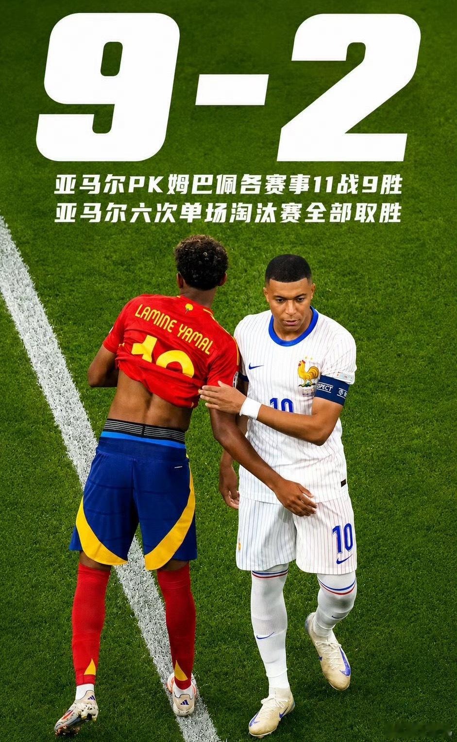 亚马尔九擒姆巴佩无论俱乐部还是国家队，亚马尔都是“生擒”姆巴佩的状态啊，11次对