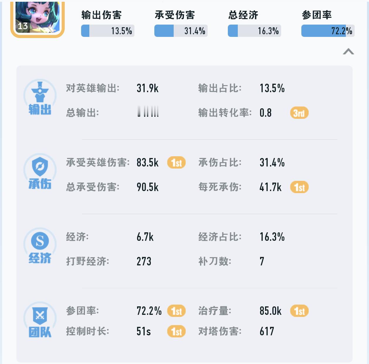 这没牌子？没意思