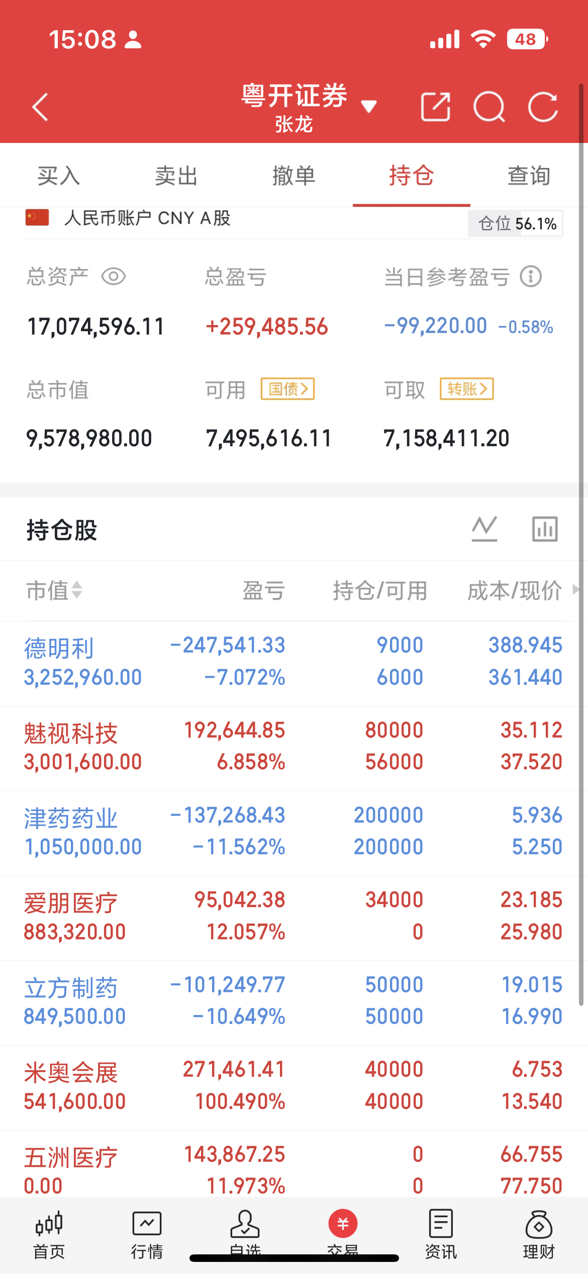 7月28日存储股德明利(001309)再度跌停，收盘361.44元。近12个交易