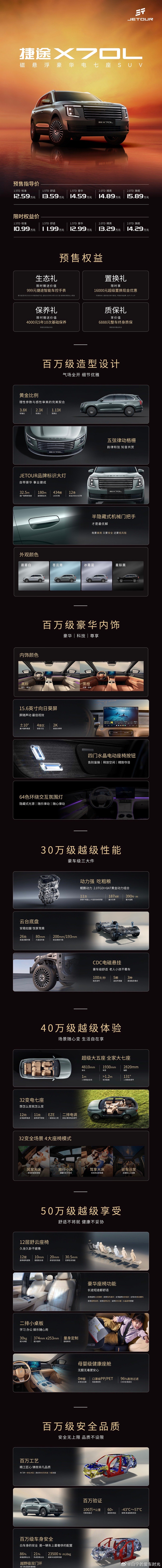 捷途X70L开启预售限时预售权益价10.99万元起捷途X70L 百万之路 100