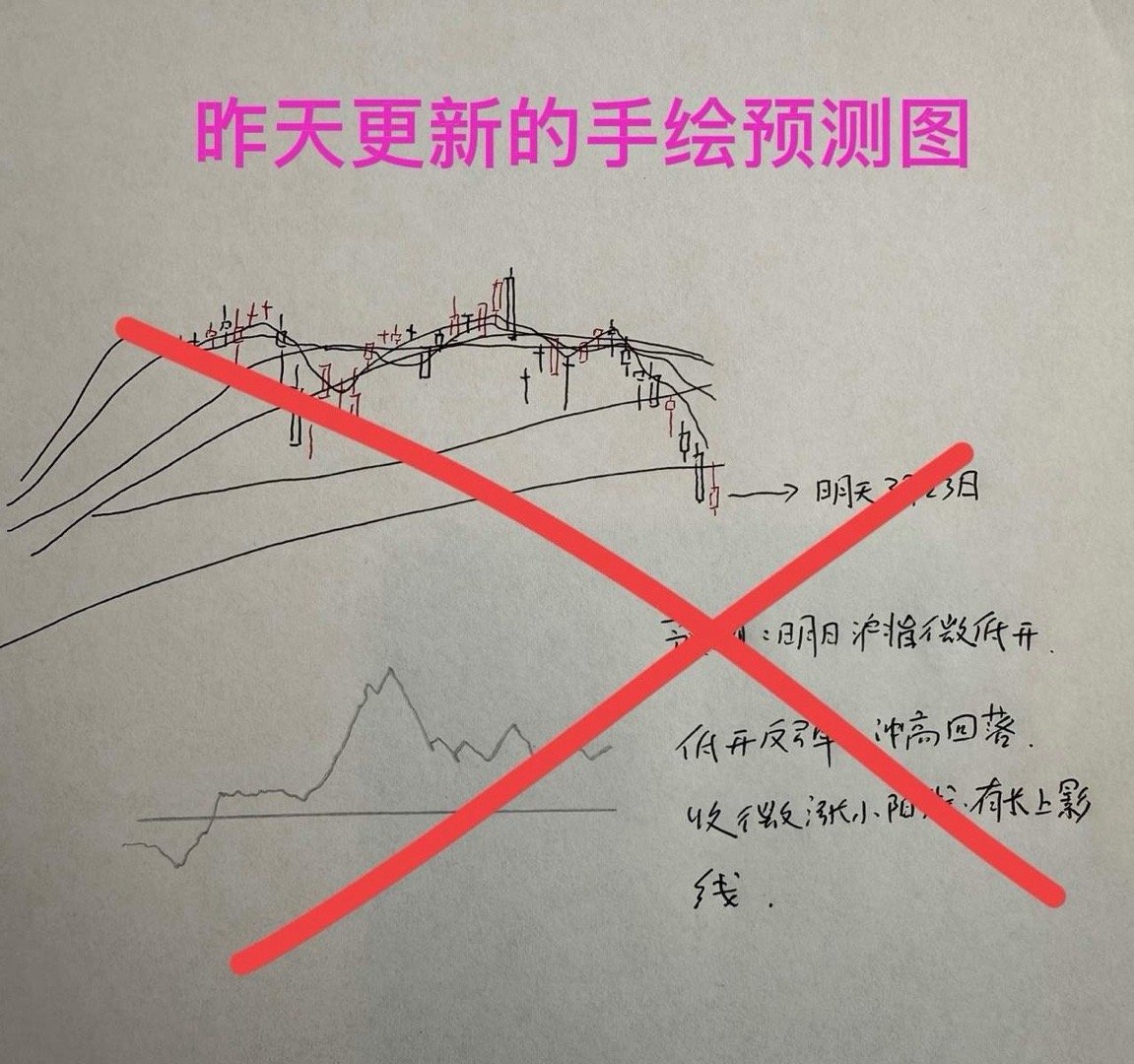 收评： A股全线收跌，沪指险守3800点。大跌原因分析，以及主力为何没有兜底？反