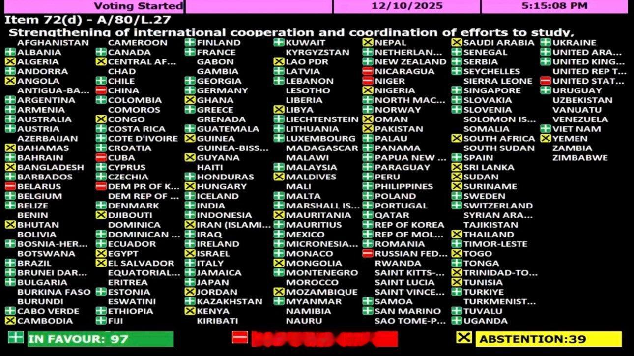 【联合国通过了乌克兰关于研究切尔诺贝利灾难后果的决议】联合国大会于2025年12