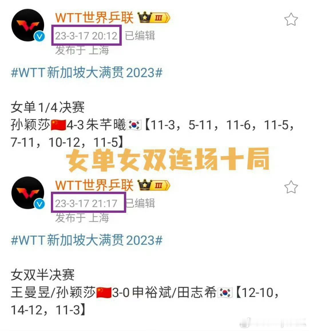 孙颖莎提出目前赛历安排过于密集 记得特别清楚是多哈6小时四赛，两项夺冠！这么多年