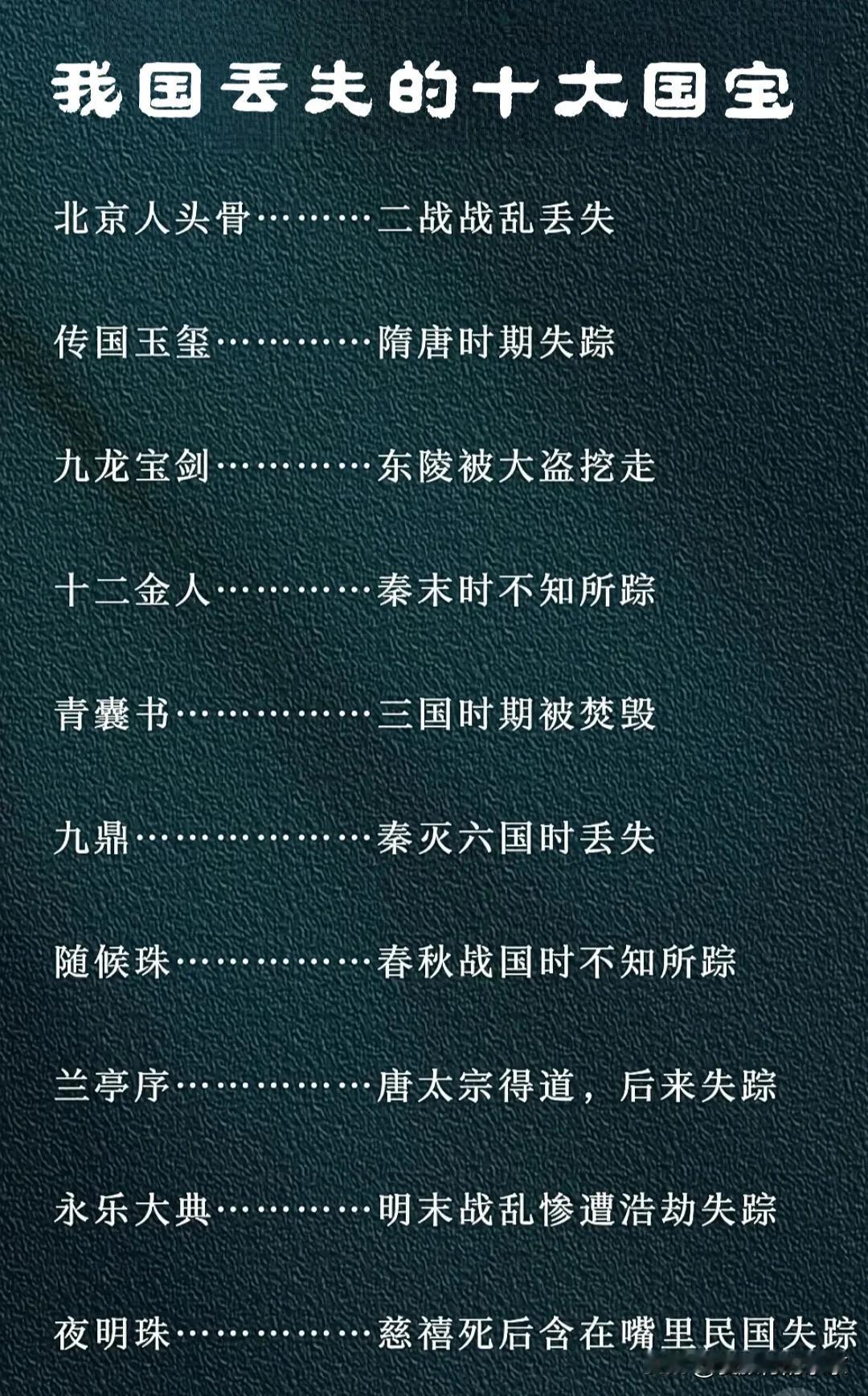 我国丢失的十大国宝
《永乐大典》是最最可惜的，不知道被谁🉐去了？
《青囊书》在