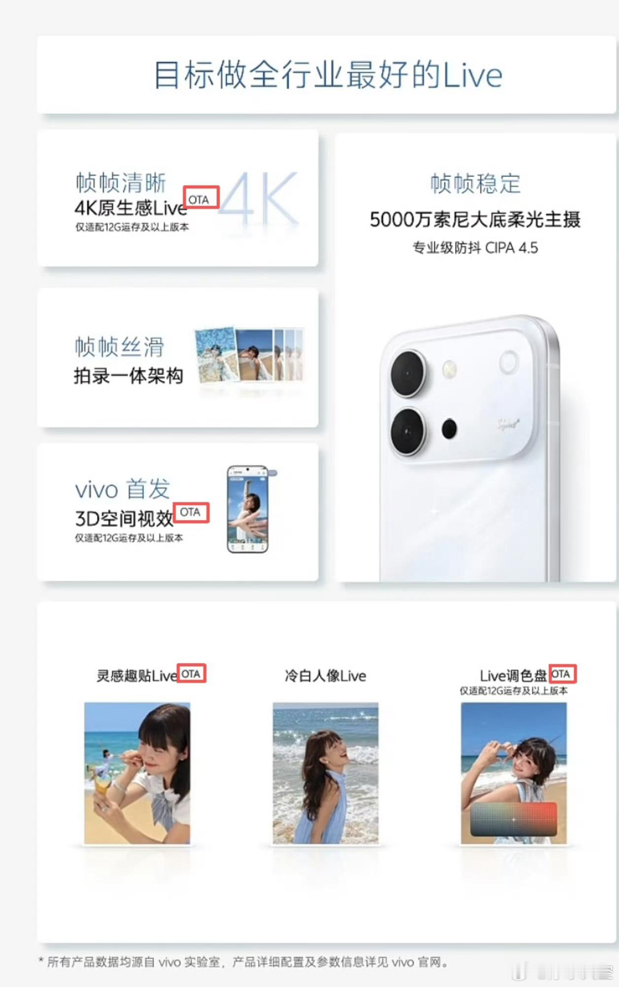 这，这真是是PPT手机吗？VIVO 发布会发布新机，宣传都要后期OTA升级后才有