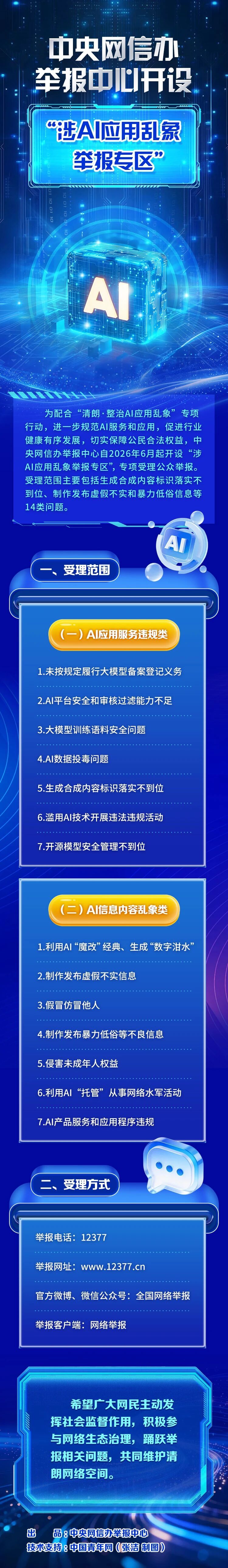 中央网信办开设“涉AI应用乱象举报专区”，是监管层直面AI技术发展痛点、回应公众