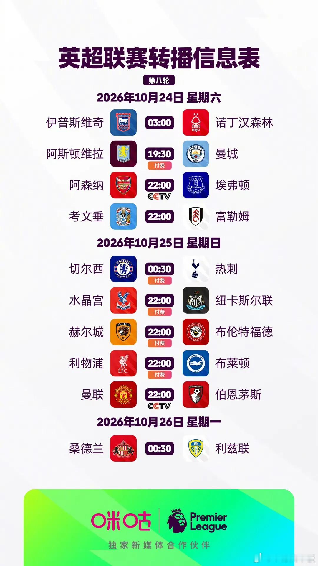英超联赛黄金夜场！英超第8轮直播规划全面出炉，CCTV福利直播两场晚间英超对决，