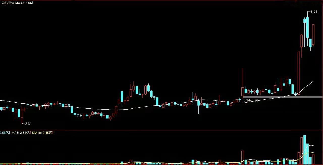 可控核聚变再迎利好！除了上海电气，可控核聚变，核心国家队还有这3家，个个都占据重