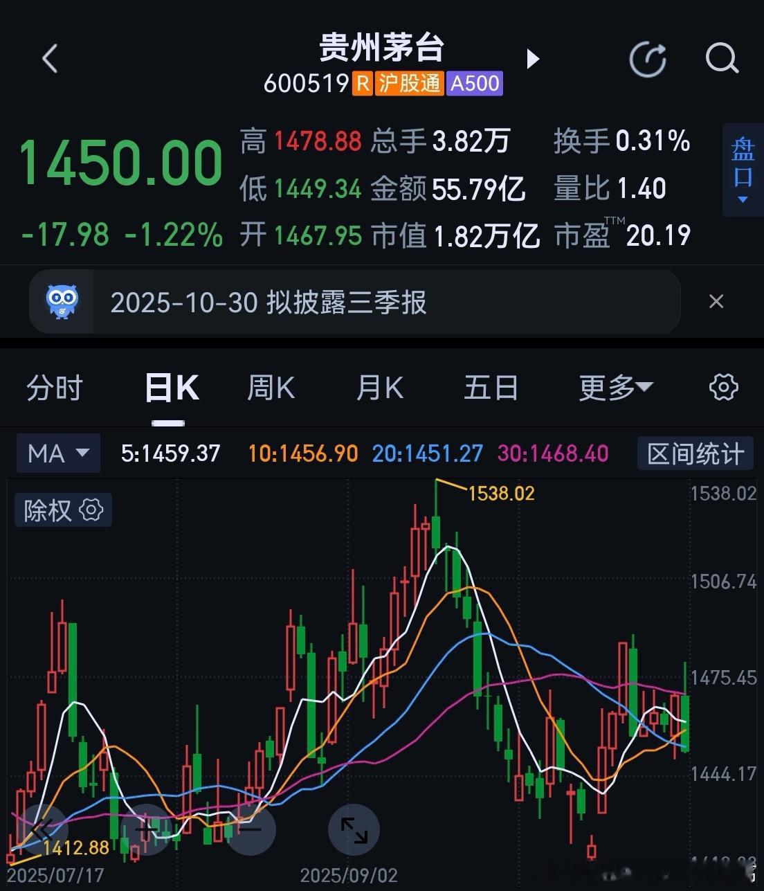 给茅台补充“能量”---茅台的“华丽”转身：今天茅台的大新闻，是贵州能源局局长陈
