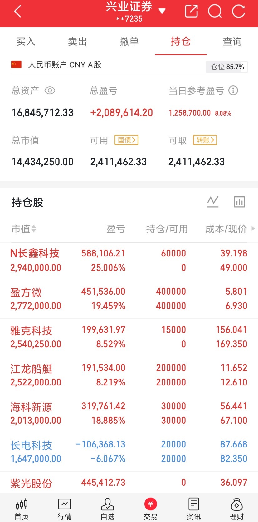 东哥2026年7月27号真实交易记录。今日操作：我就不说了自已看图👇一起把握行