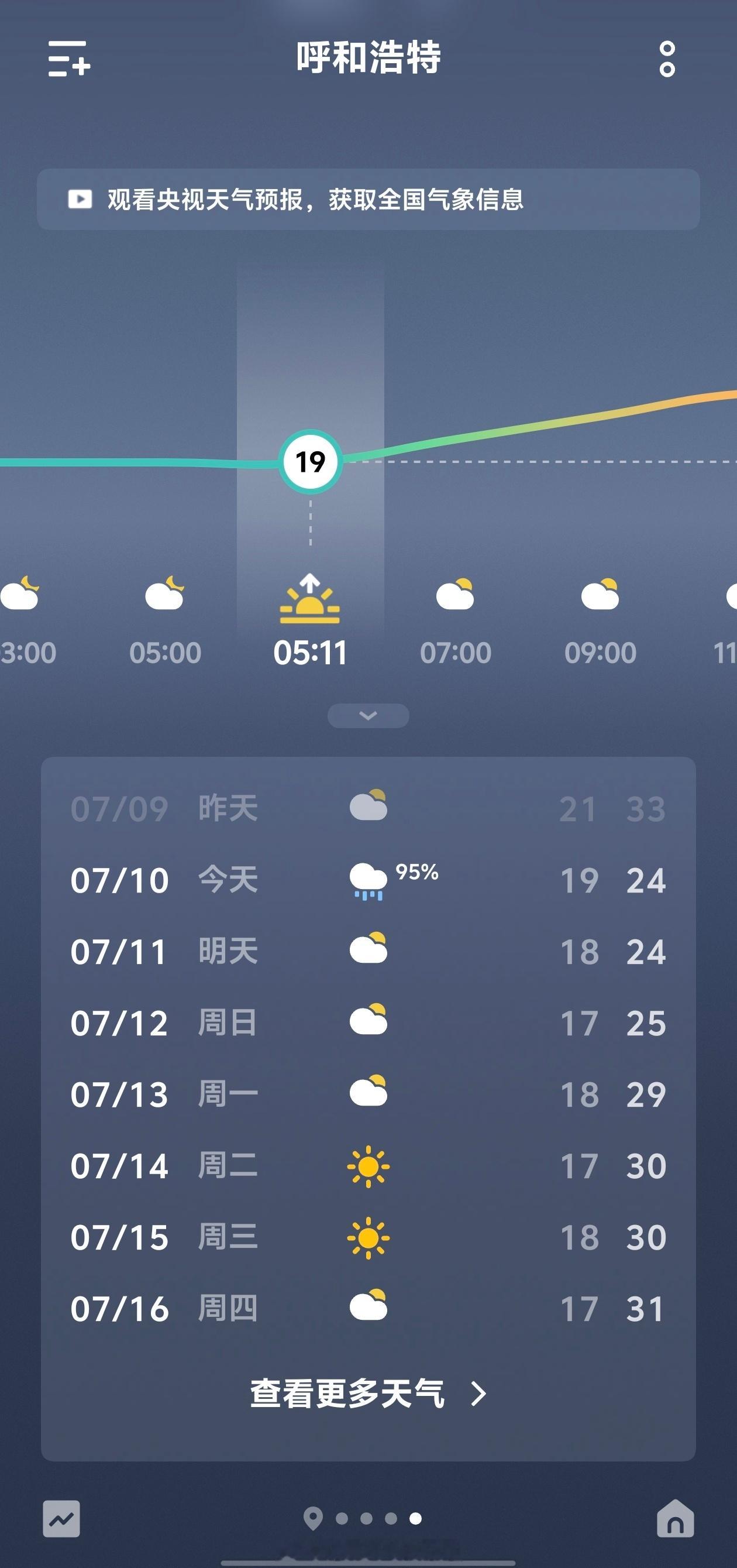 科学的尽头是玄学“你不要再下雨了”— 周深.福州周深呼和浩特演唱会