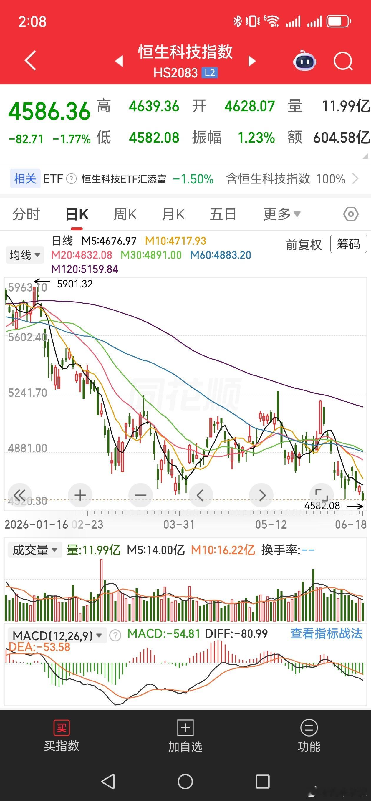今年你能找到一个比他弱的市场我就服你 