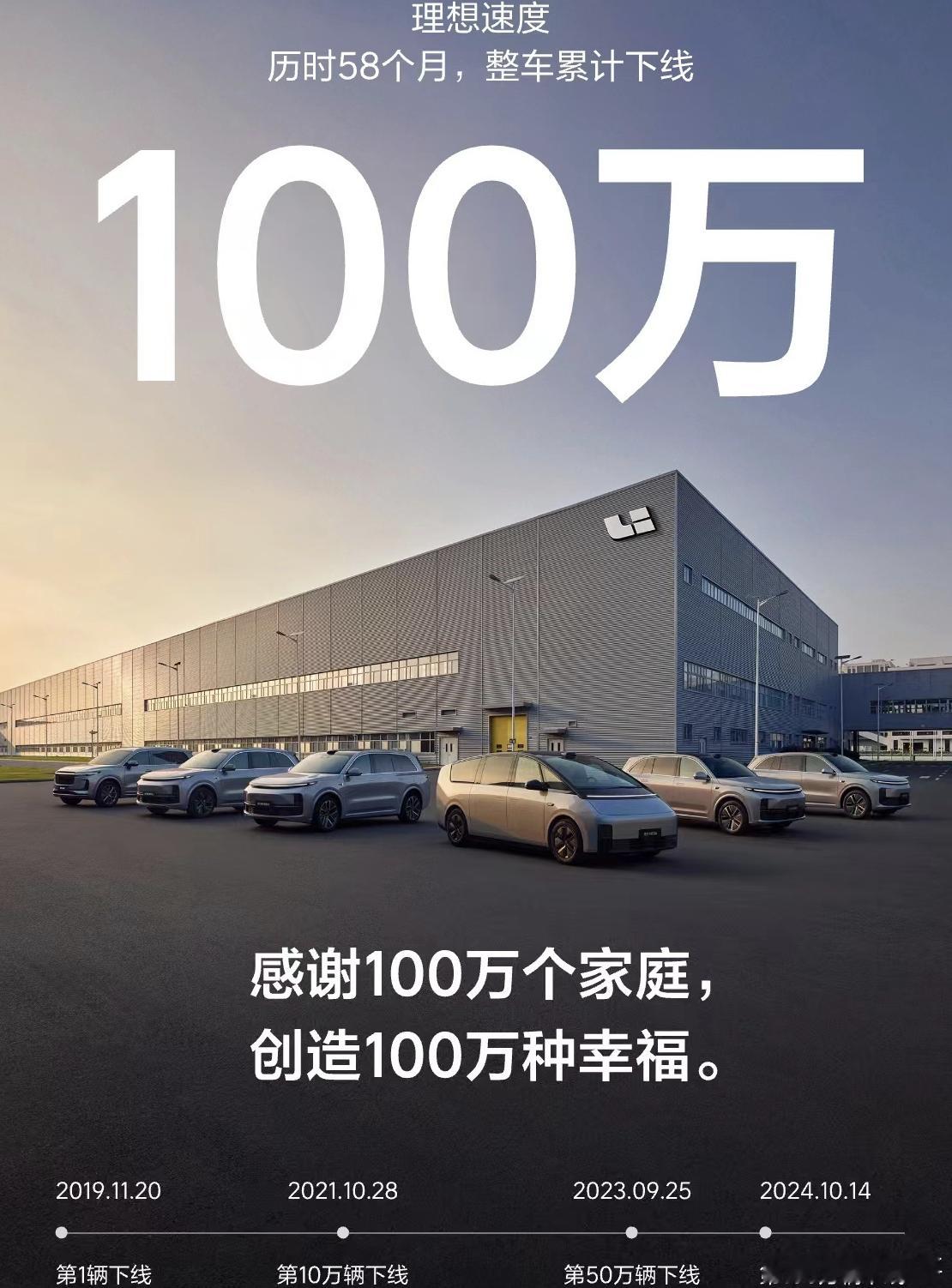作为新势力「蔚小理」名字放在最后的一名，用58个月实现100万辆整车下线，这个还