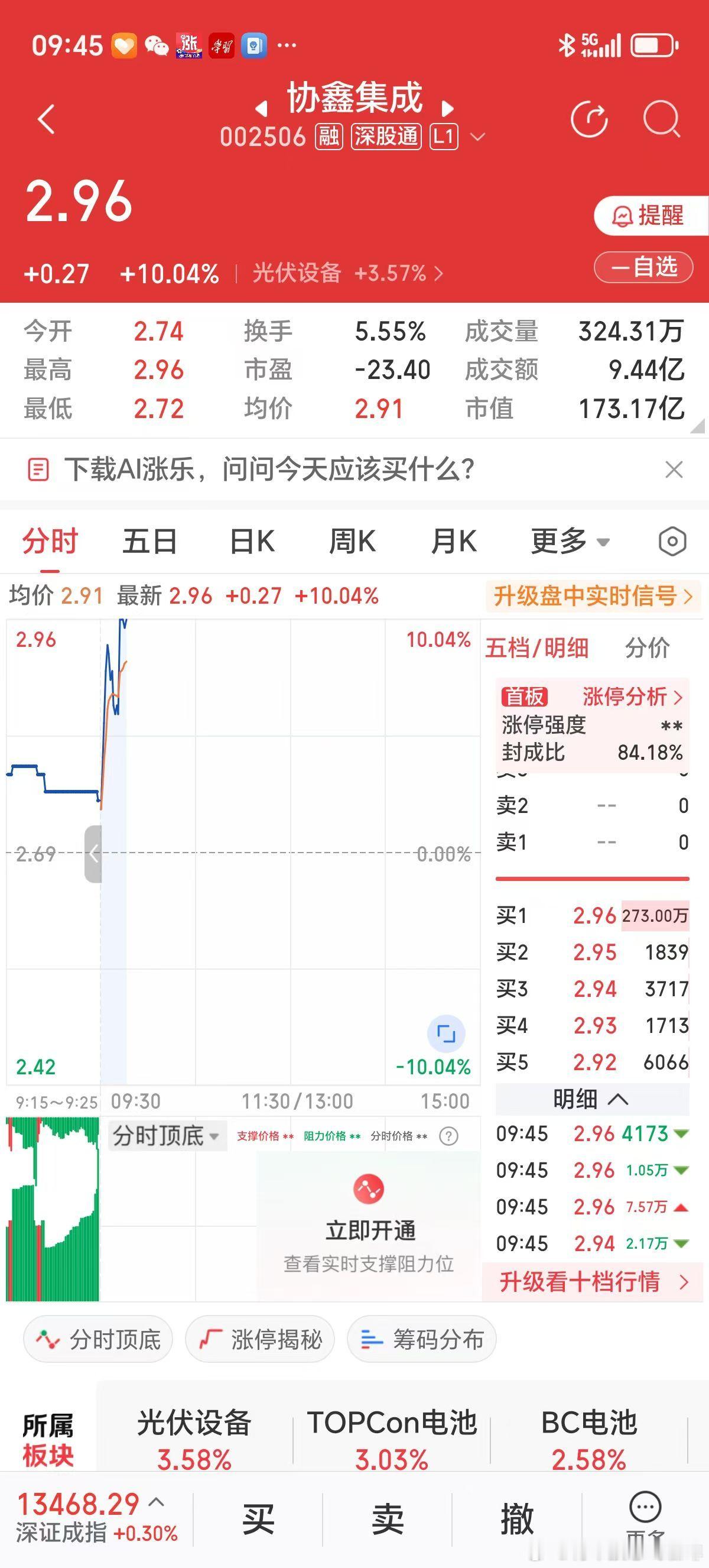G2元首会见，美联储宣布再降息25个基点，大盘还在4000点左右晃，手中握有黄金