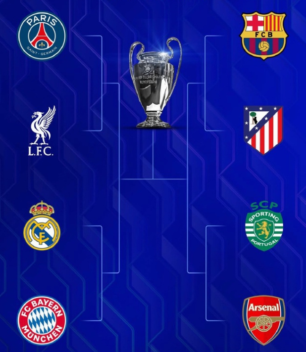 【本赛季欧冠8强出炉】意甲0队进入欧冠8强 欧冠16强赛尘埃落定，本赛季8强队伍