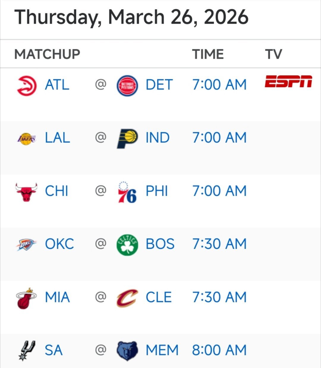 明日重点关注4场比赛:湖人vs步行者，雷霆vs凯尔特人，火箭vs森林狼，独行侠v