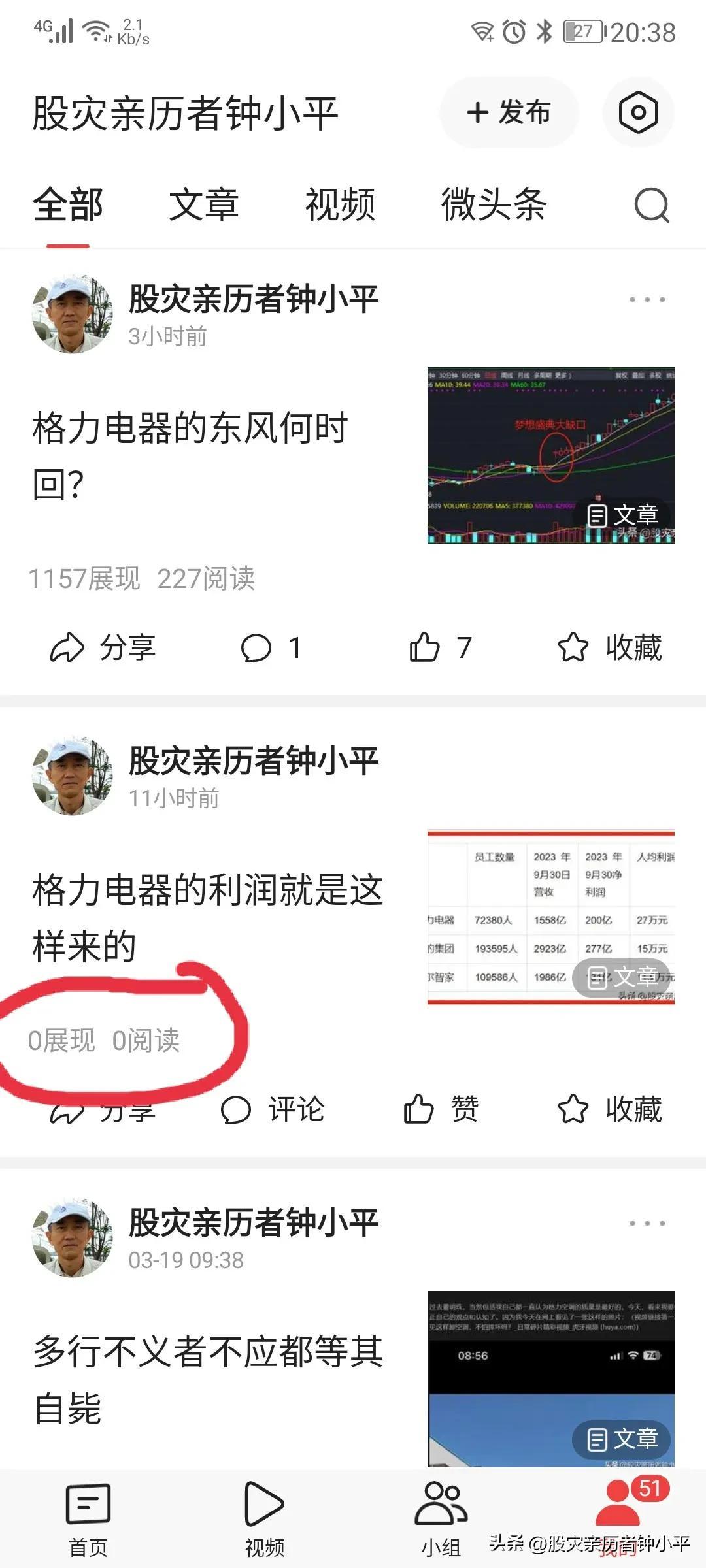 这篇文章又是0阅读，不知何故？