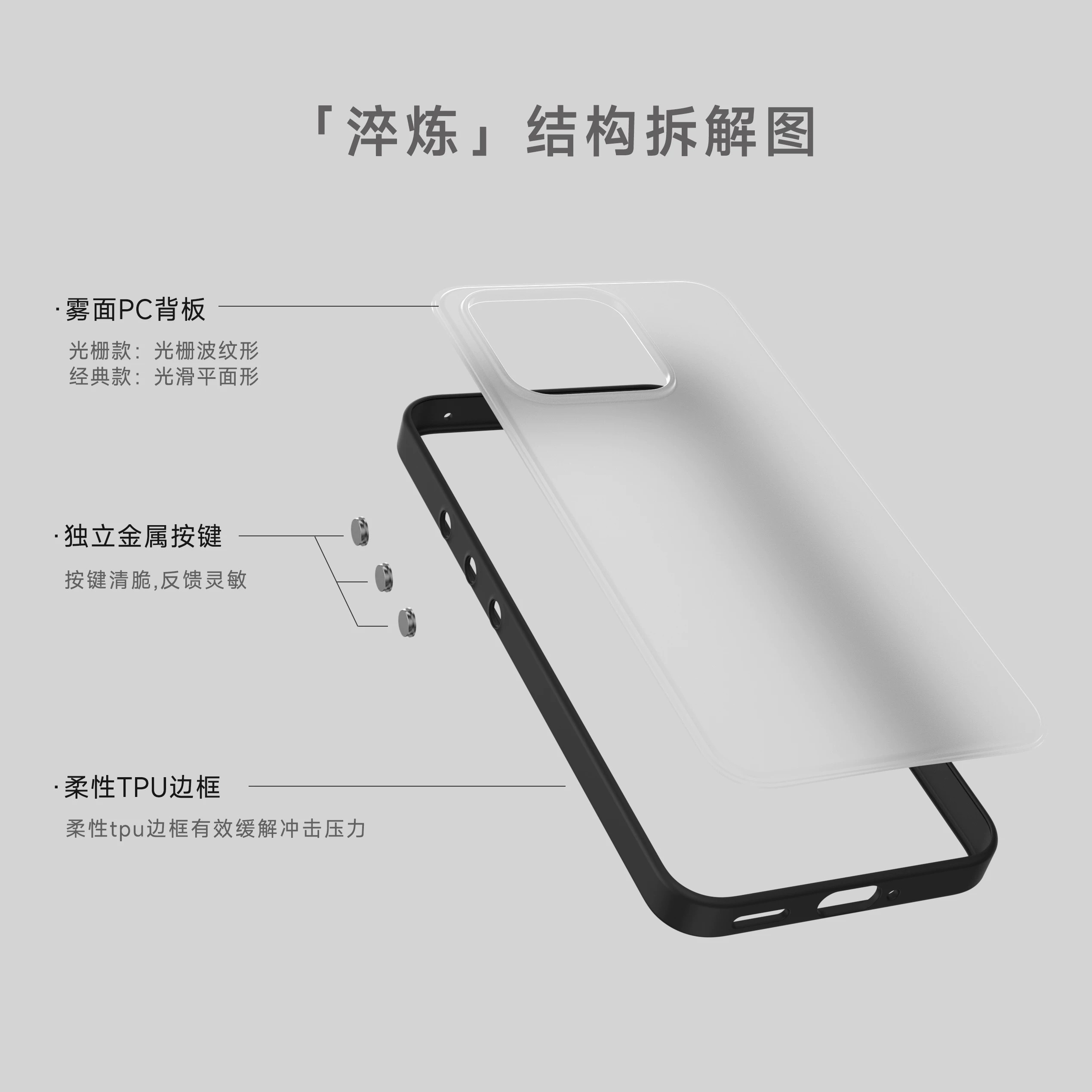 回看 2023 年年初，我们正式、也带着些许谨慎地踏入了手机壳领域。那一年，我们