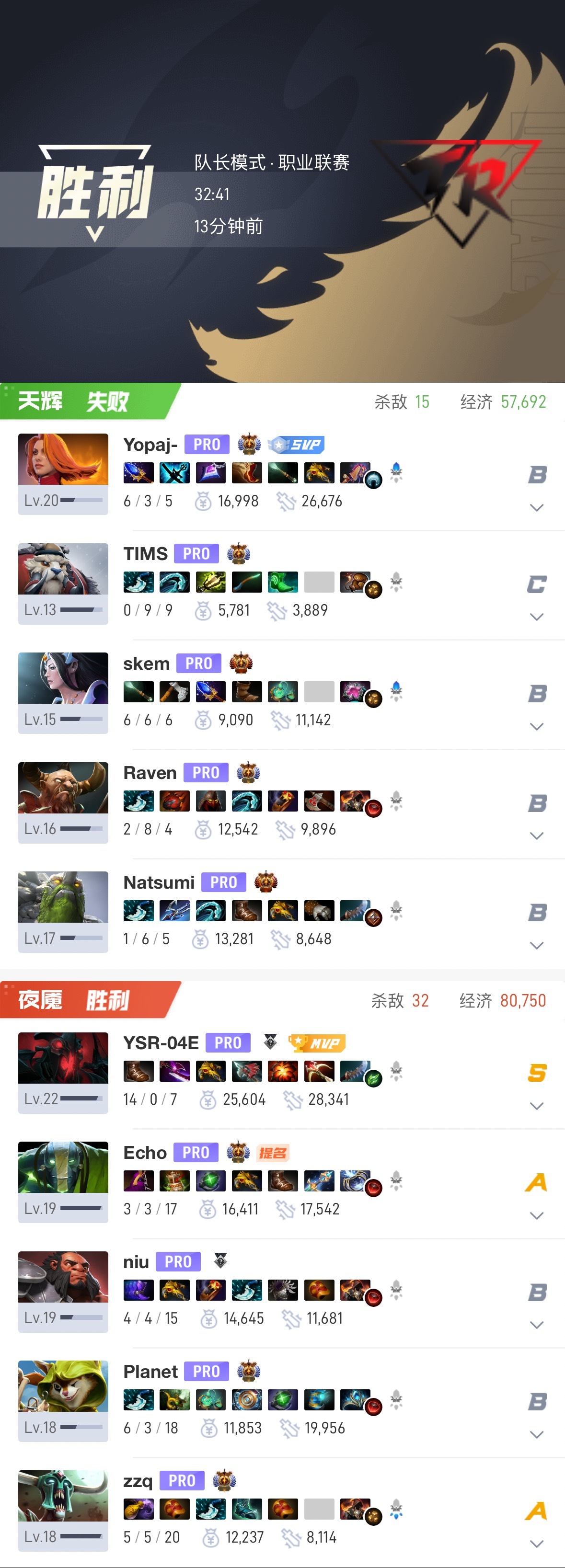 【ti15 】 小组赛小组赛第二天对阵TR 第二局比赛时长：32分钟人头比：15