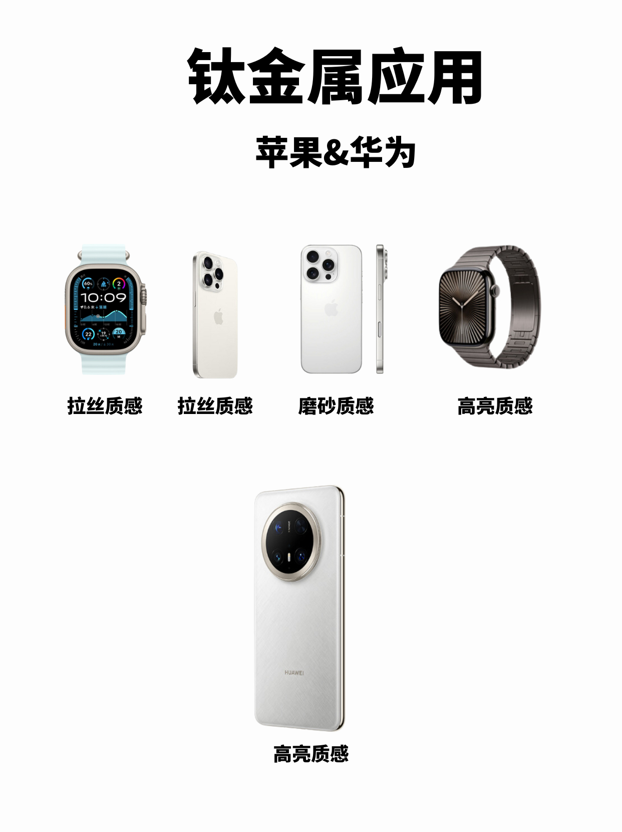 向左向右向钛看 苹果和华为是目前把钛金属应用在手机上玩的最溜的品牌了，其实从苹果