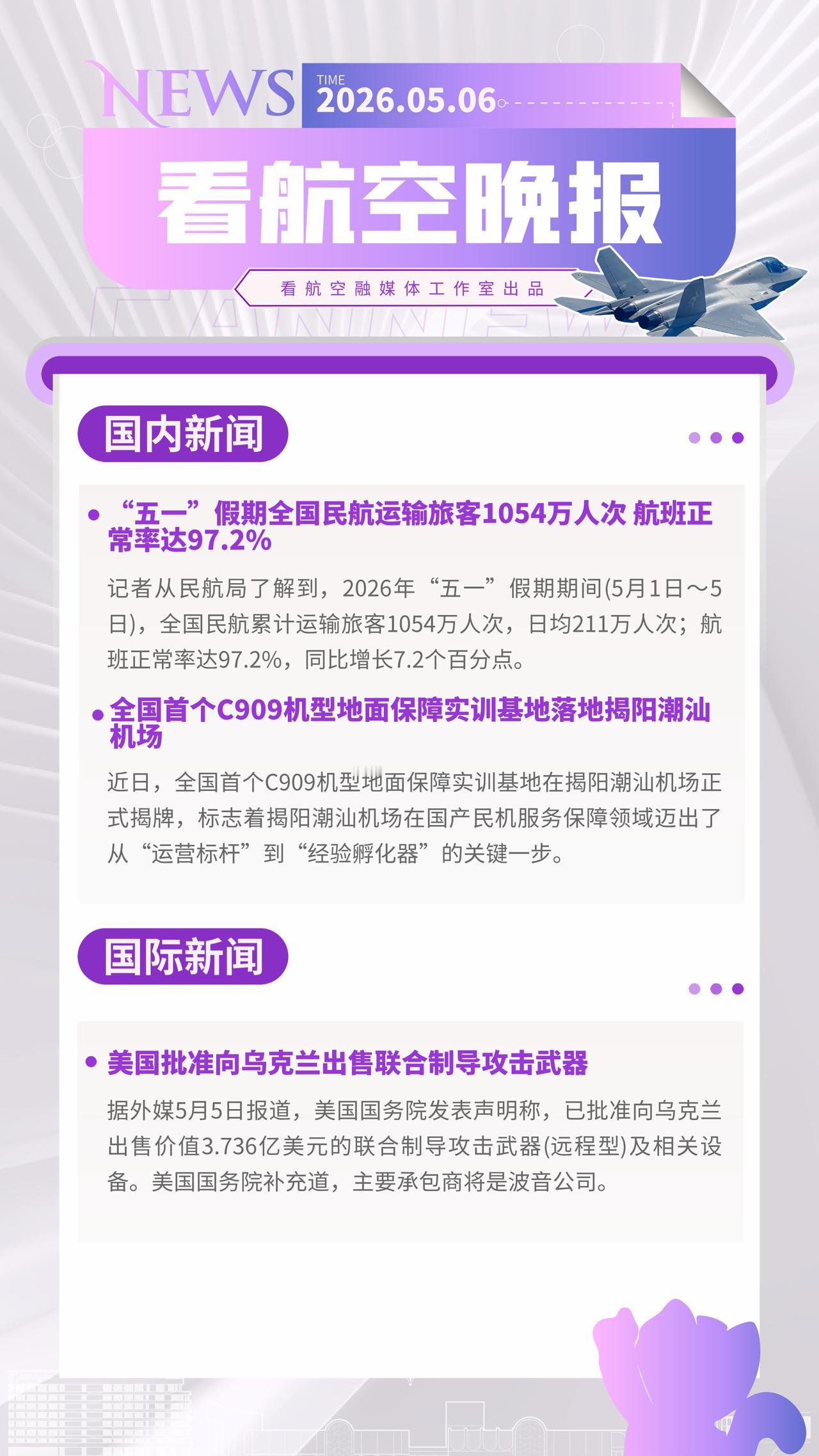 5.6晚报
“五一”假期全国民航运输旅客1054万人次 航班正常率达97.2%