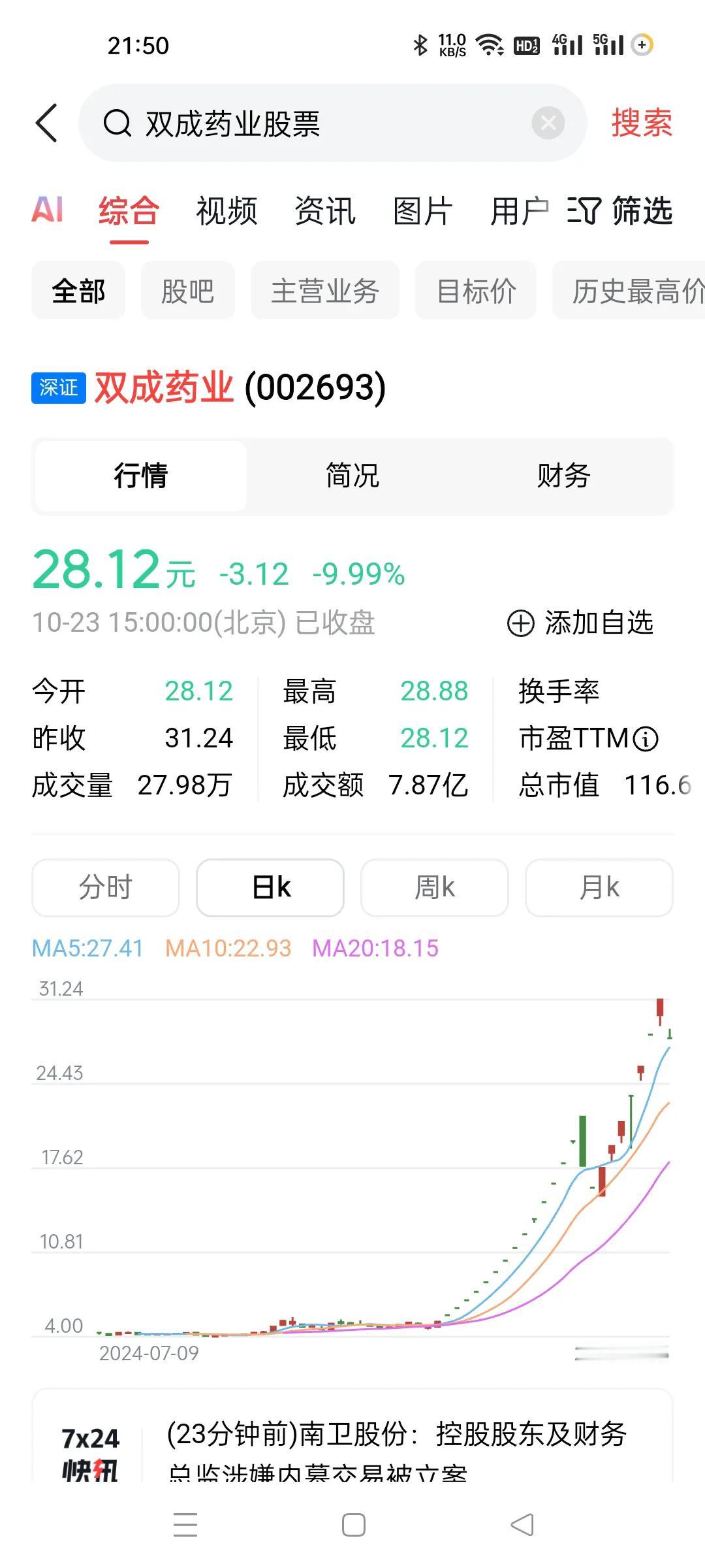 这个高标昨天还说过它很牛，不过也说了昨天是炒作以来的第一次放巨量流出，今天就一个