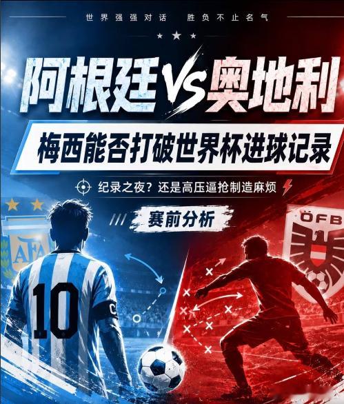 美加墨世界杯前瞻｜阿根廷vs奥地利  ⚽这场比赛，阿根廷整体控场能力、前场创造力