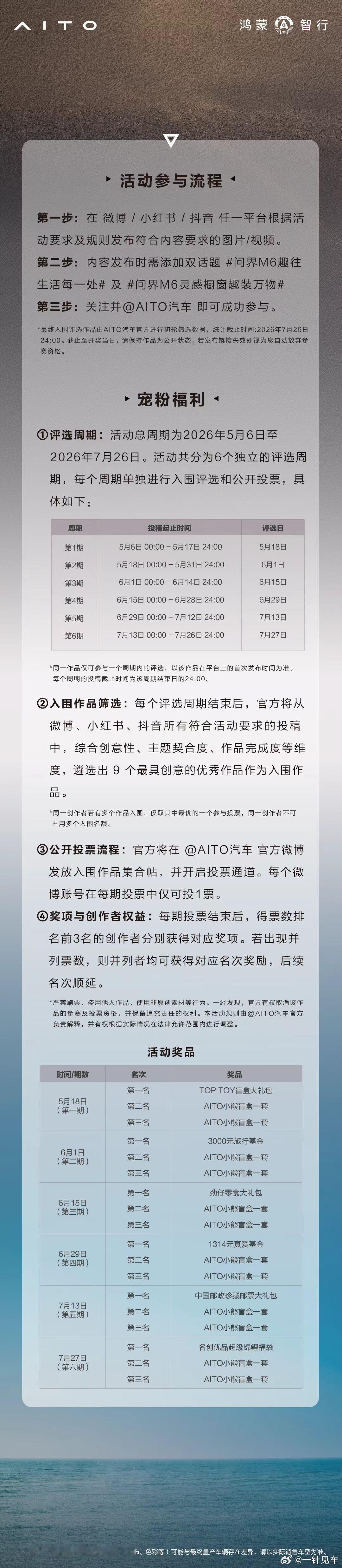 问界M6面向全网征集M6副驾橱窗空间创意装饰作品，可以以手绘插画、实车拍摄等多种