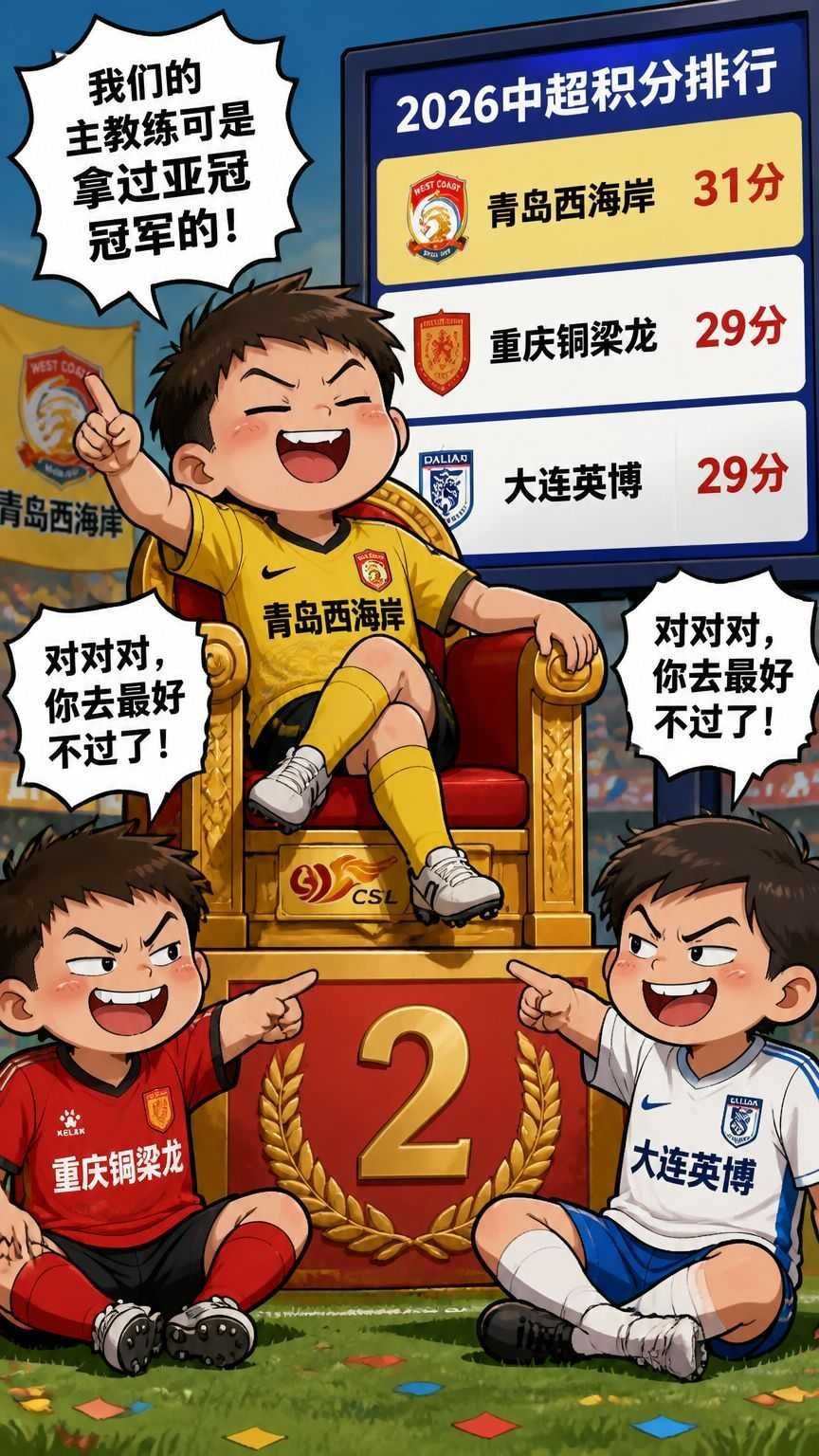 中超这图有意思，青岛西海岸登上中超第二名。如果继续保持，有望打亚冠。 