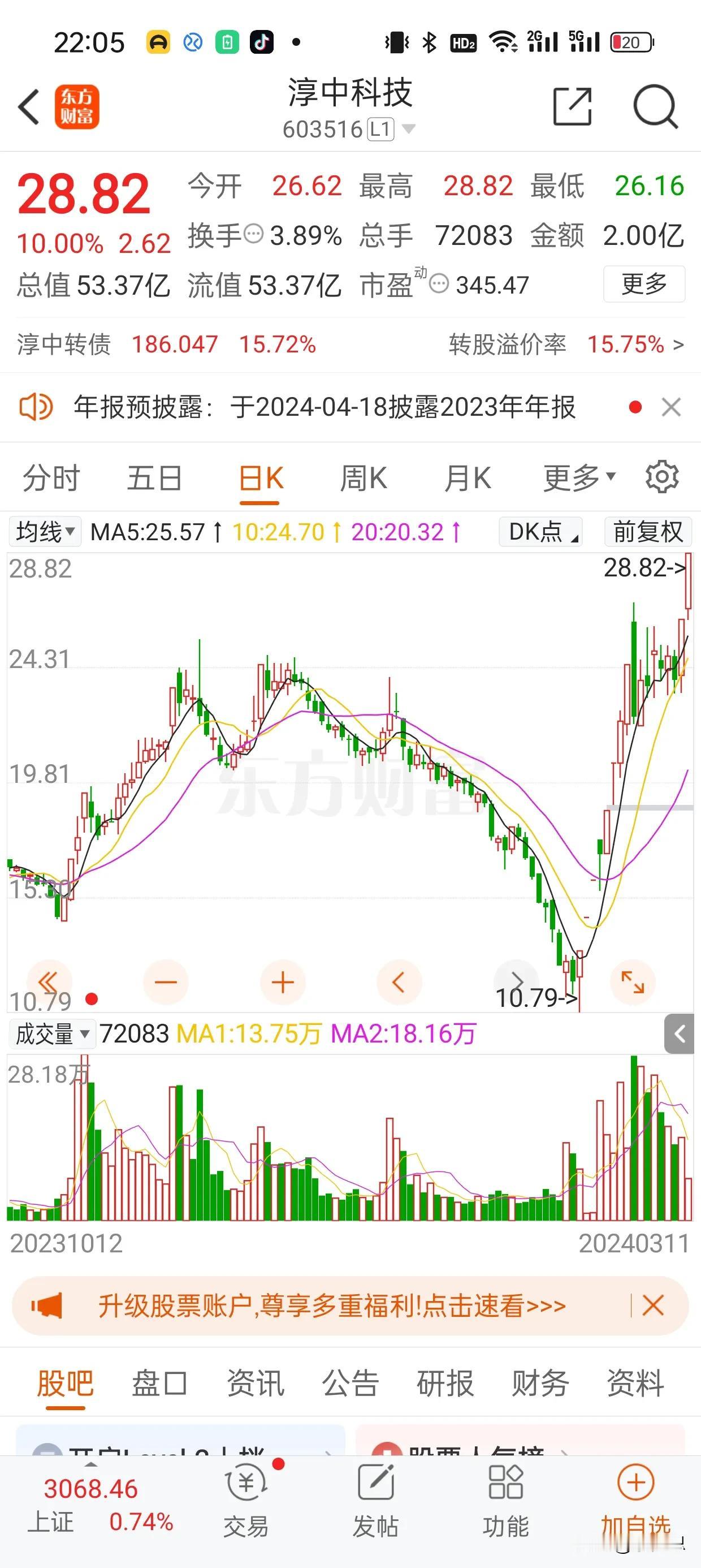 女婿概念股来了，说淳中的老总，公子泡上了黄仁勋的闺女，真假不知道，淳中这股价飚了