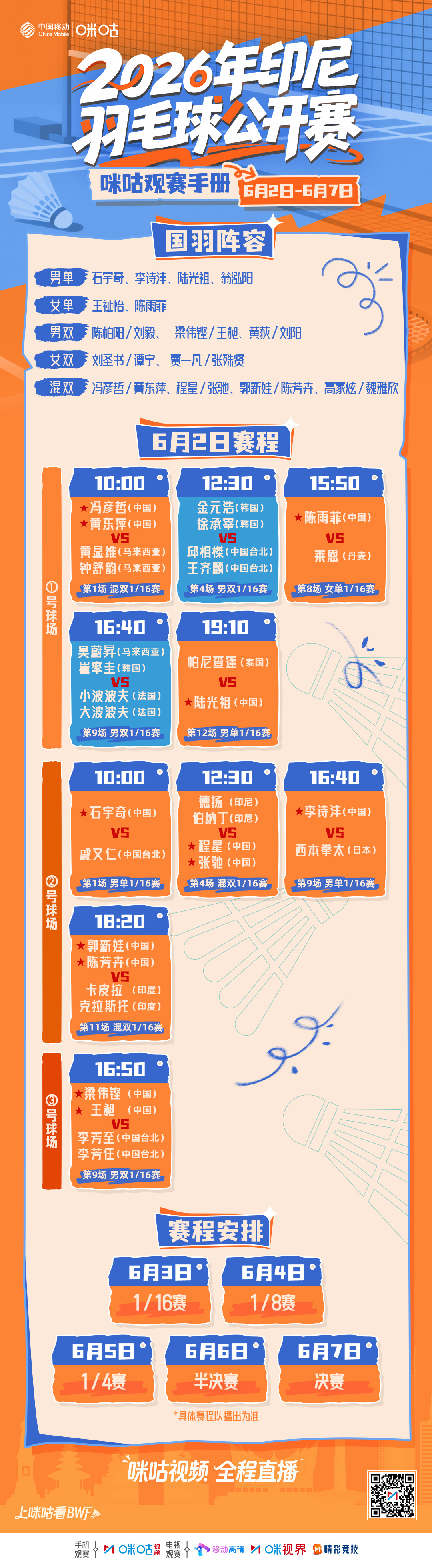 2026年印尼羽毛球公开赛‼️ 今日开赛，查收首轮对阵焦点！🐦🔥 10:00