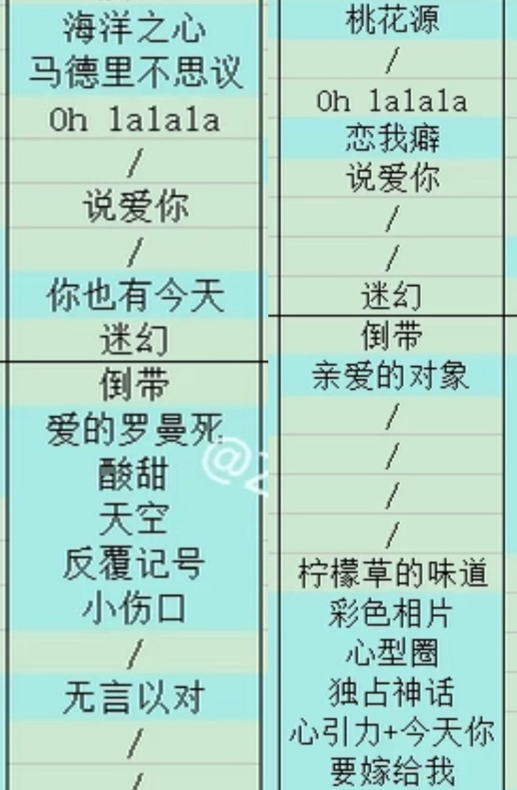 至今都觉得上海ub首场真的好好品。。比七夕场还好品