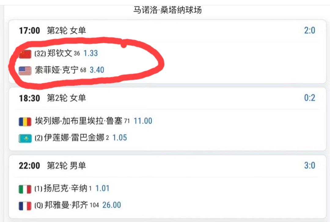 周末精彩网球赛事接连来袭，这也是属于网球迷们的饕餮盛宴，球迷们有福了。
先是郑钦
