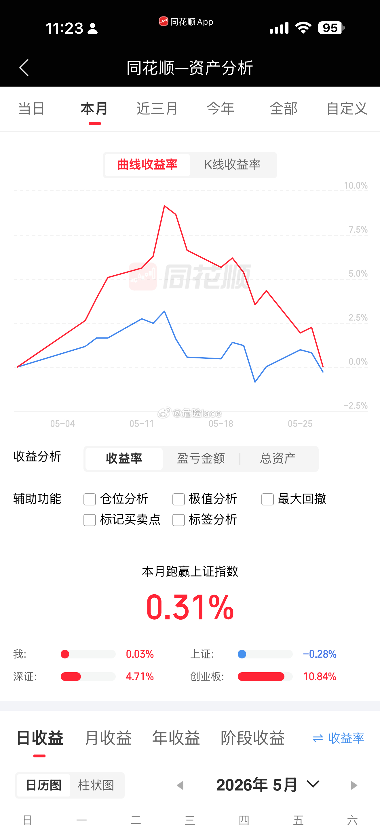 申请未成年退款 我不玩了 