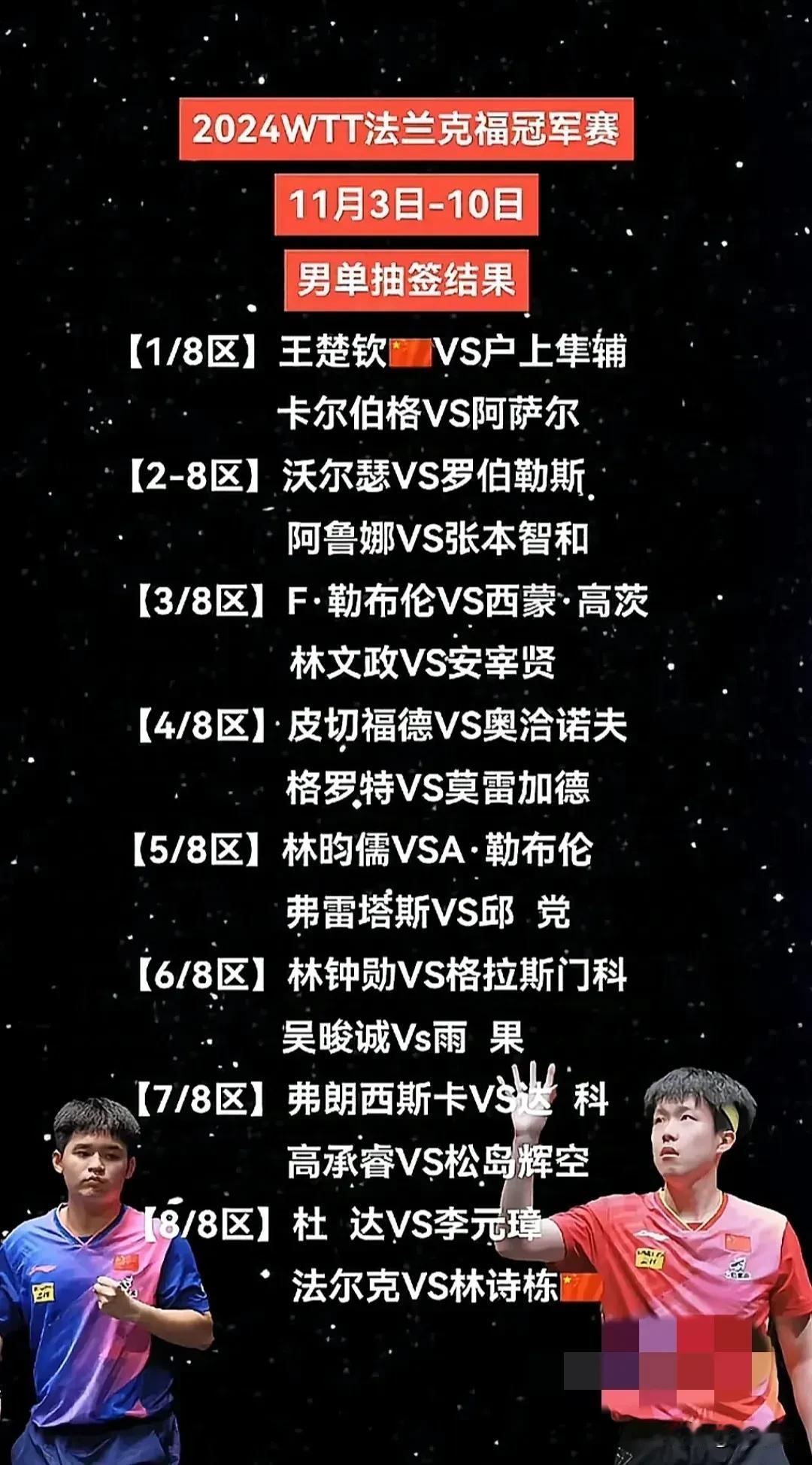 昨晚WTT马斯喀特常规挑战赛，国乒以五金三银完美收官，今天就要开始2024WTT