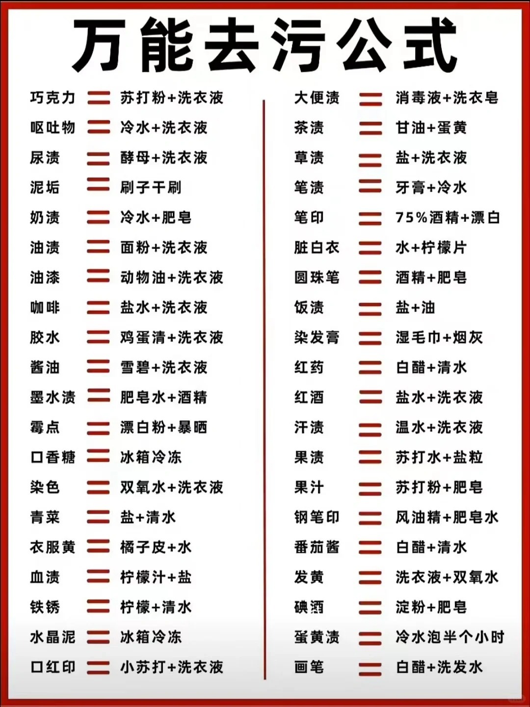 万能去污公式 ​​​
