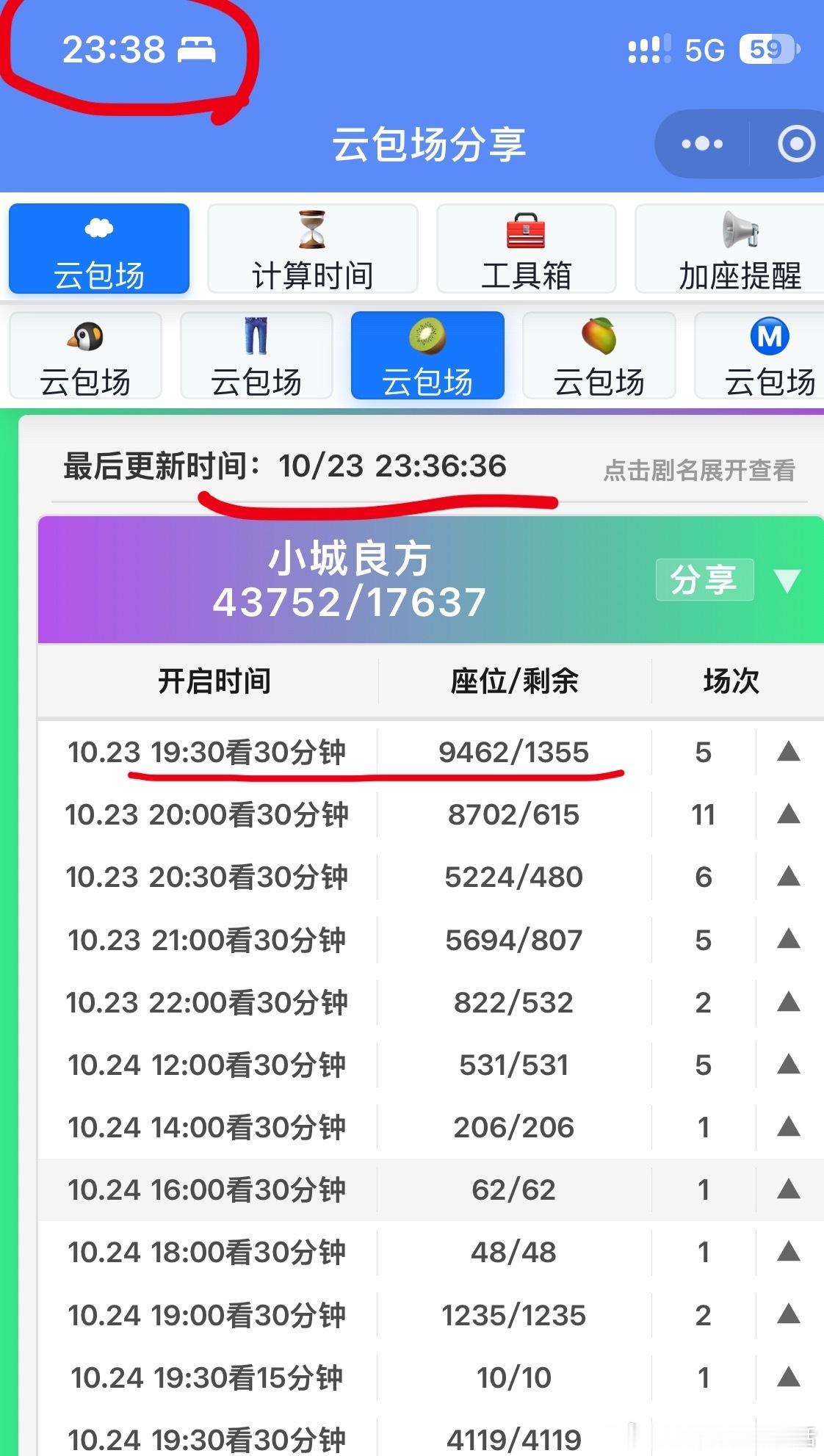 肖战小城良方坠机🩸扑走势的最直接体现就是连续两天云包场滞销。连续两天累积滞销超