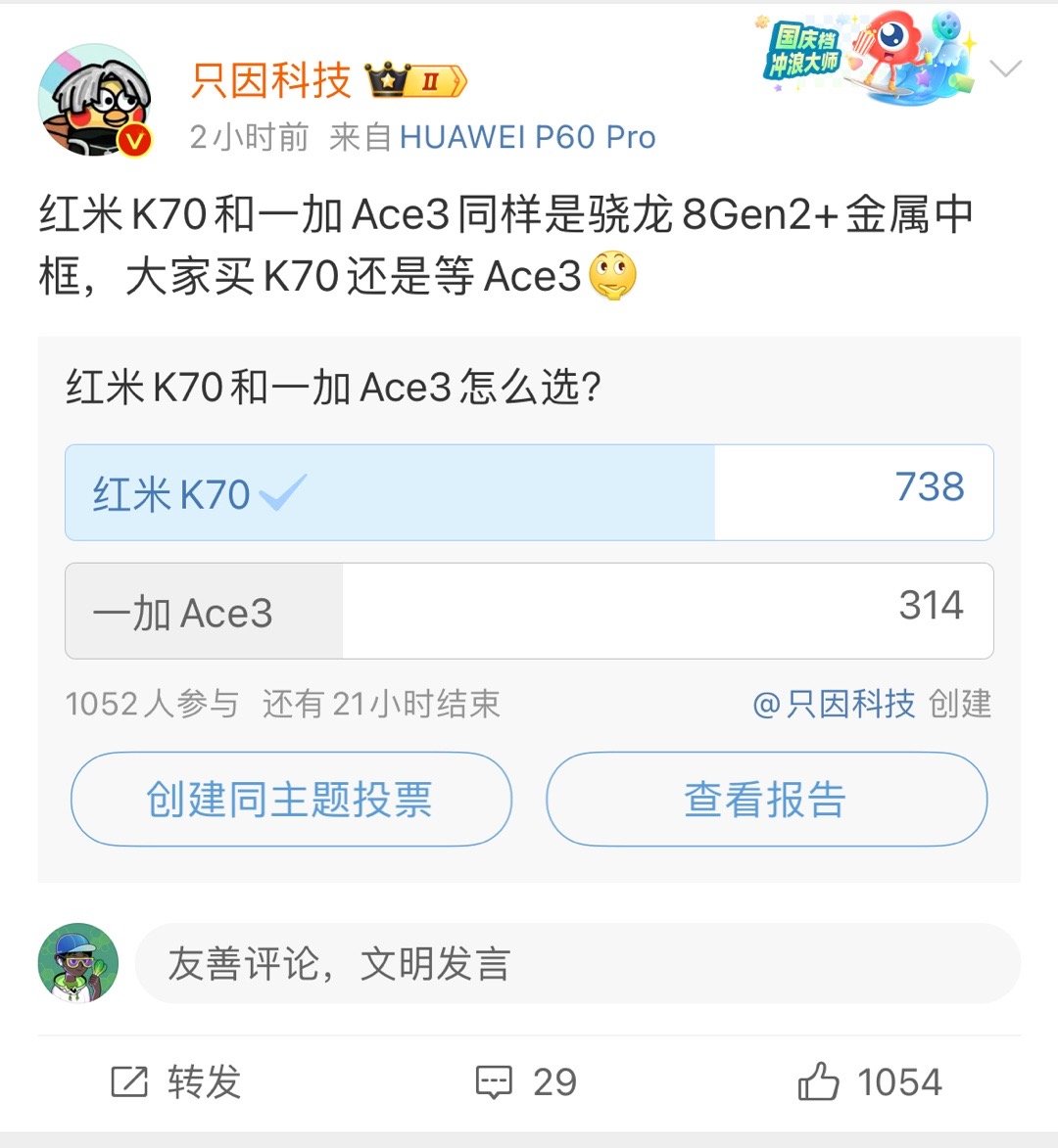 就喜欢看只因科技自取其辱[思考] ​​​