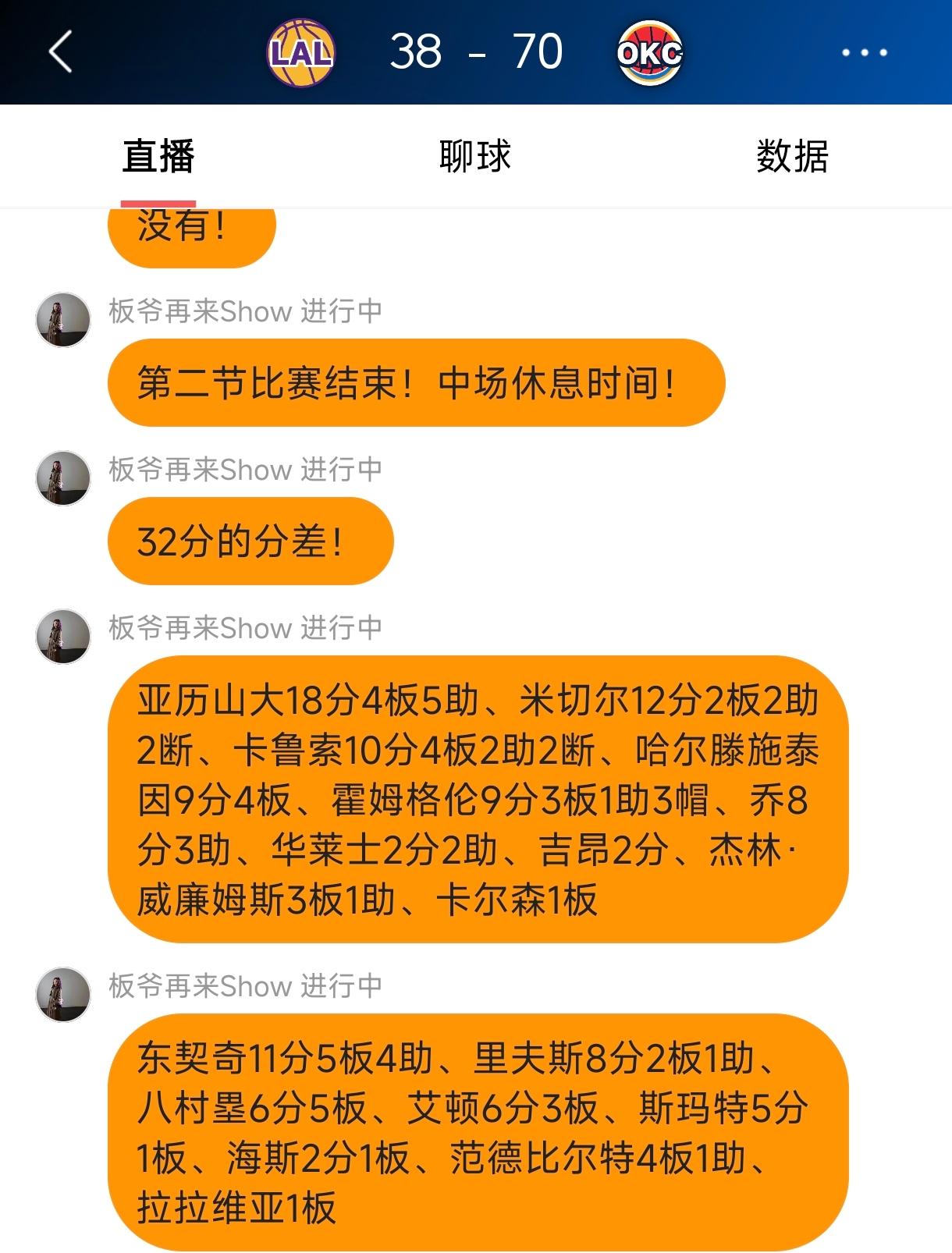 湖人还是被雷霆残暴按地上摩擦，
虽然湖人和勇士实力相当，
虽然昨天勇士被雷霆按地
