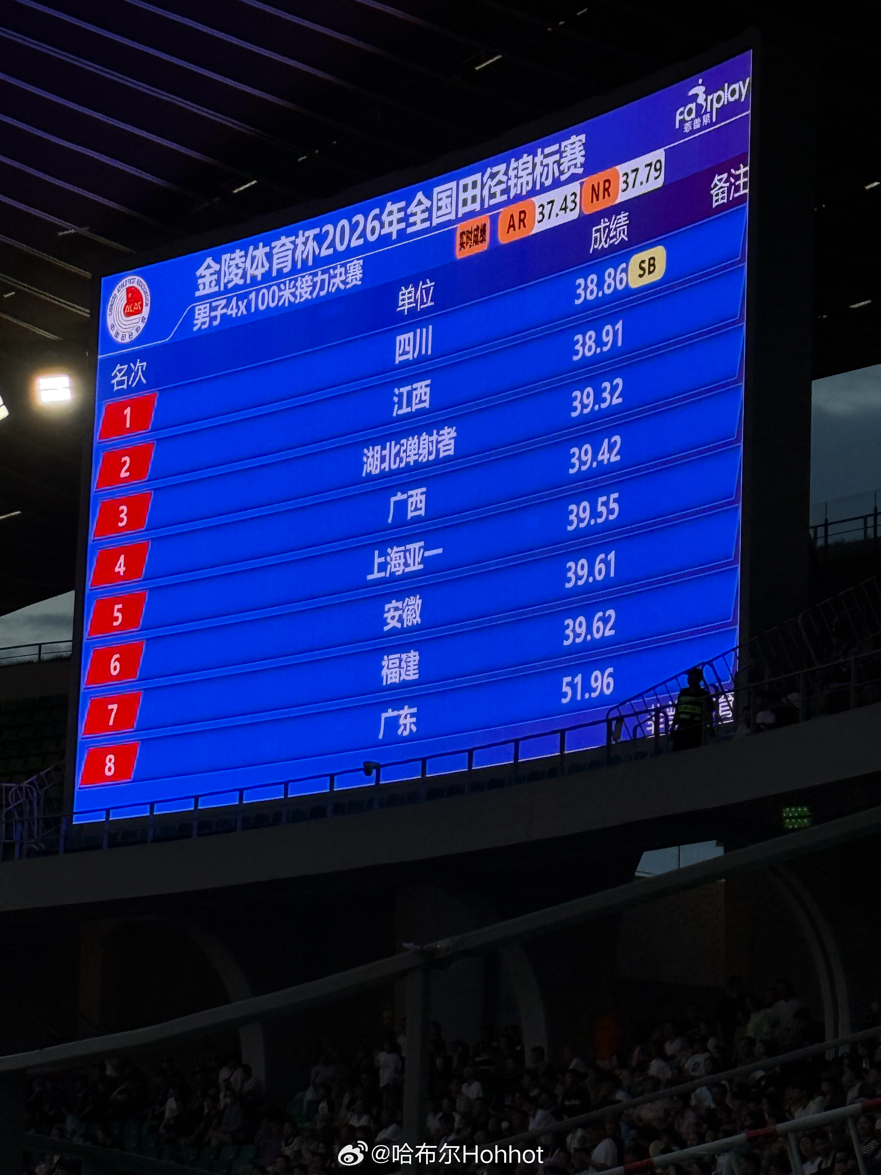 2026全国田径锦标赛 男子4x100接力决赛，四川队轰出38秒86刷新赛季最佳