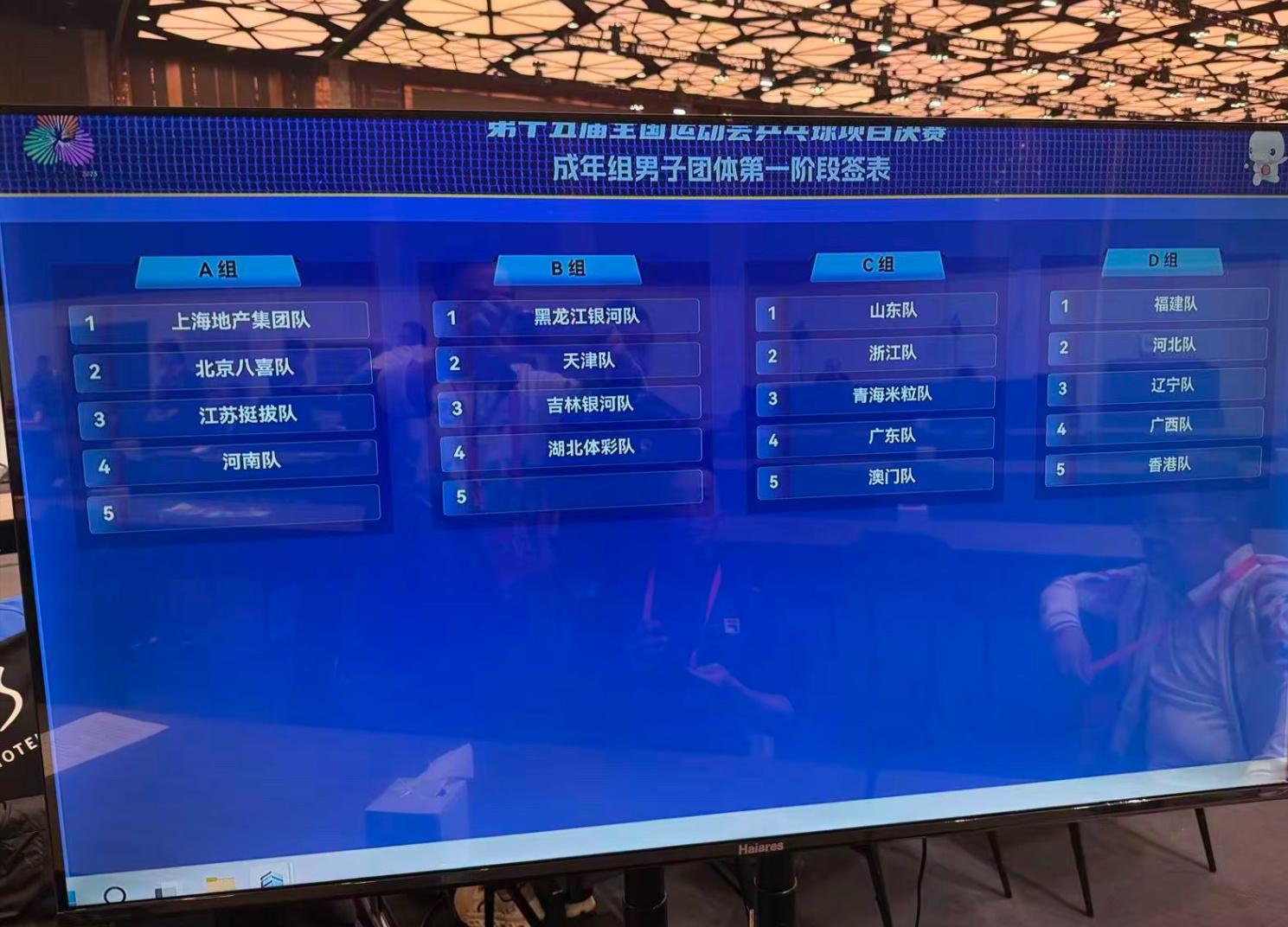 这不是澳门全运会抽签现场有图吗有表吗乒乓世界你也太离谱了 ​​​